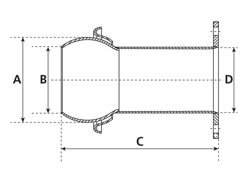 Acoplamento 6'' (150mm) x (150mm) (galvanizado) (S.115073)