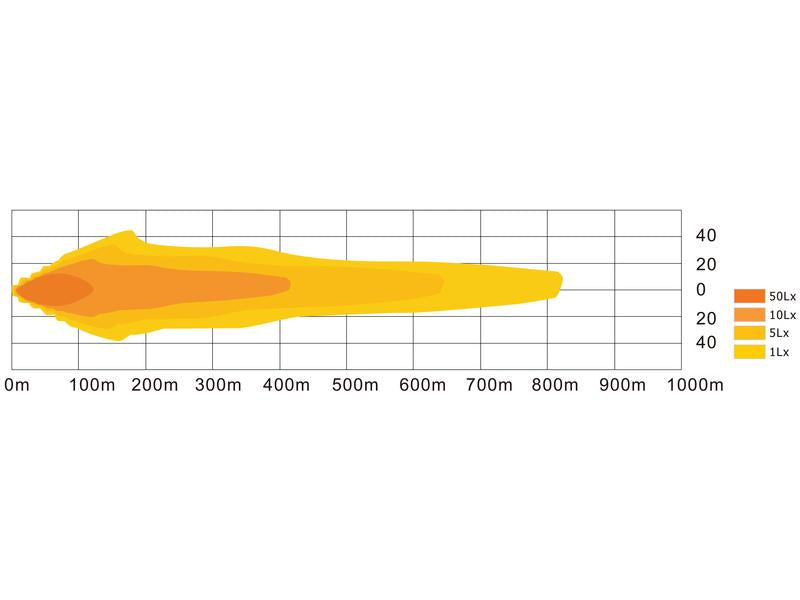 LED Barra curvo, 1344mm, 22080 Lumens, 10-30V (S.119437)