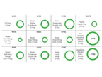 Kit o'rings (S.153099)