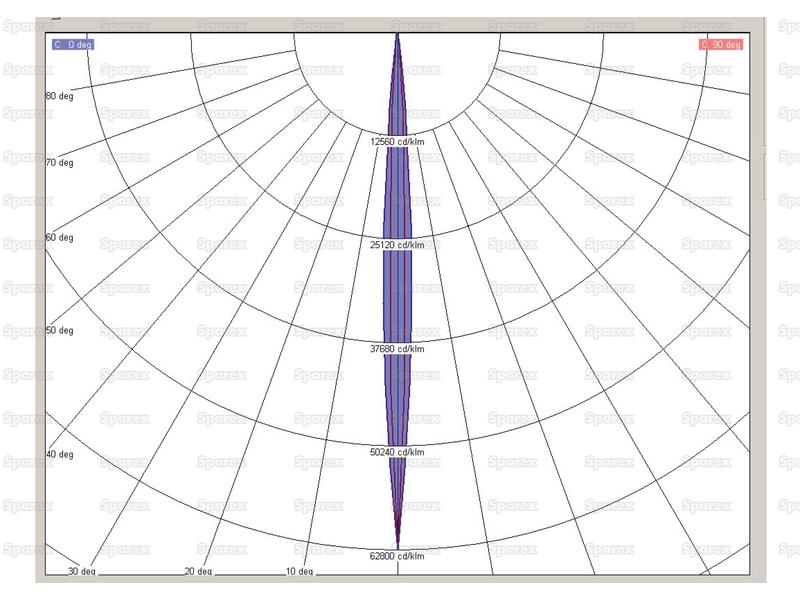 LED Farol LED, CISPR 25: Class 3, Esq./Dt. (Spot Beam), 4000 Lumens, 9-36V (S.166700)