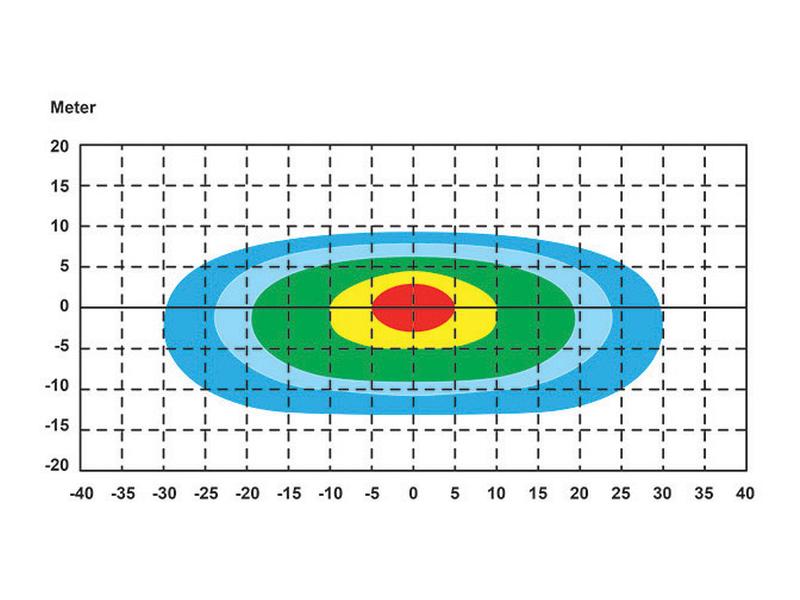 LED Barra de Iluminação LED com luz de aviso, 484mm, 11000 Lumens, 9-36V (S.170646)