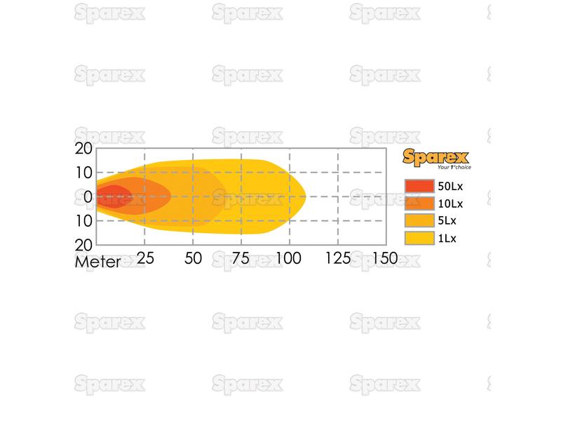 Farol de trabalho LED, 2400 Lumens, 10-30V (S.28767)