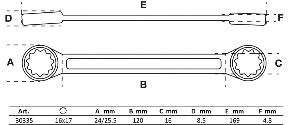 Chave de luneta dupla | extra planas | 16 x 17 mm