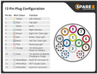 Ficha 13 ligações - Macho Com Screw Connectors Plástico (S.35503)