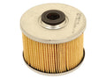 Filtro Combustível - Elemento - FF145 (S.40541)
