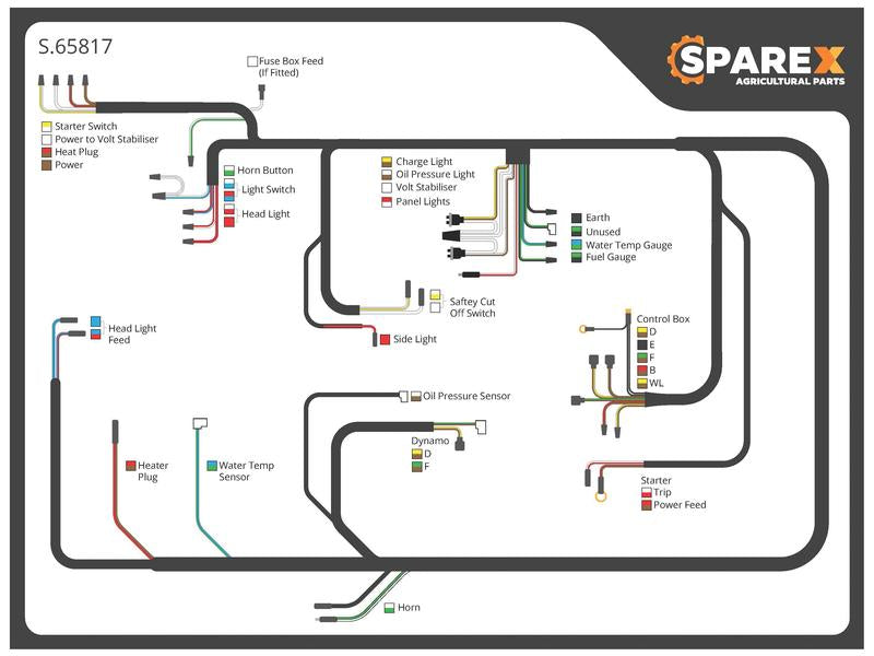 Instalação eléctrica (S.65817)