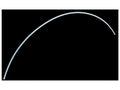 Fita (S.65917)