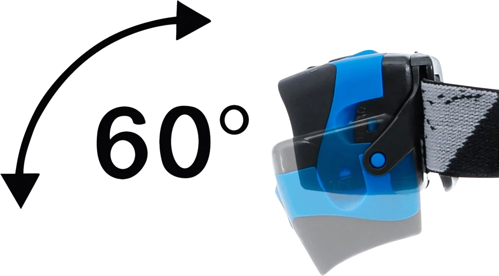Lanterna de cabeça COB LED